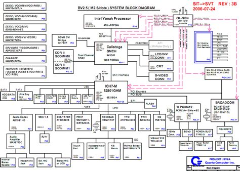 [Download 37+] Lenovo Laptop Motherboard Schematic Diagram