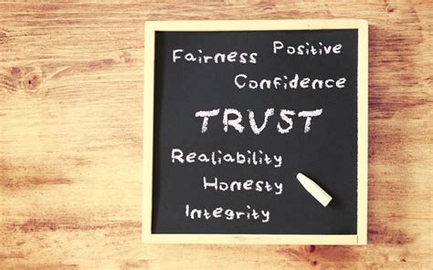 What Role Does Hr Play In Helping To Maintain And Build Trust By