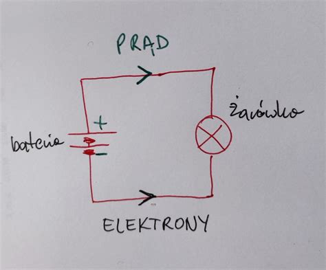 Narysuj prosty obwód elektryczny składający się z baterii przewodów i żarówki Zaznacz na nim