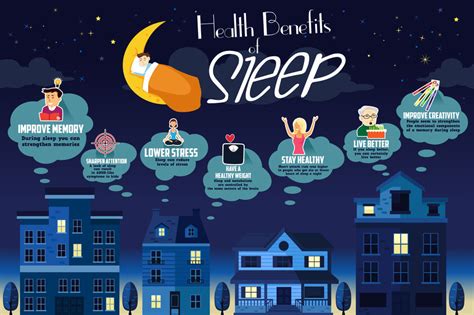 Health Benefits Of Sleep Infographic Mechanics Of Being