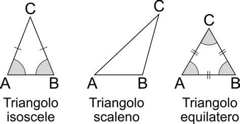 Classificazione Dei Triangoli In Base A Lati E Angoli