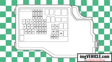 We use wiring diagrams in lots of diagnostics, but if we are really not careful, they can sometimes. Mazda 3 BL Fuse box diagrams & schemes - imgVEHICLE.com