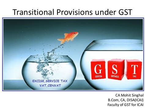 Transitional Provisions Under Gst