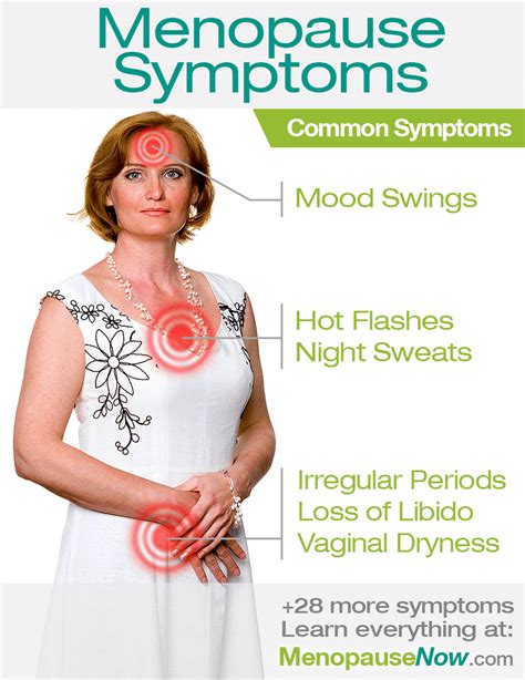 Menopause Symptoms Menopause Now