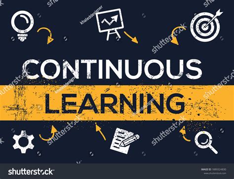 Creative Continuous Learning Banner Word Icons Stock Vector Royalty
