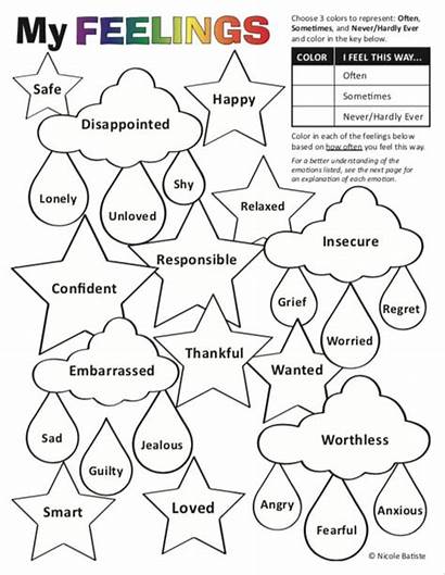 Feelings Coloring Emotions Therapy Activities Coping Skills
