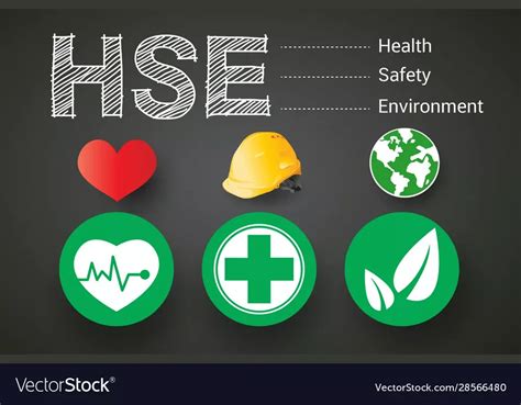 Hse Concept Health Safety Environment Acronym Vector Image Health And