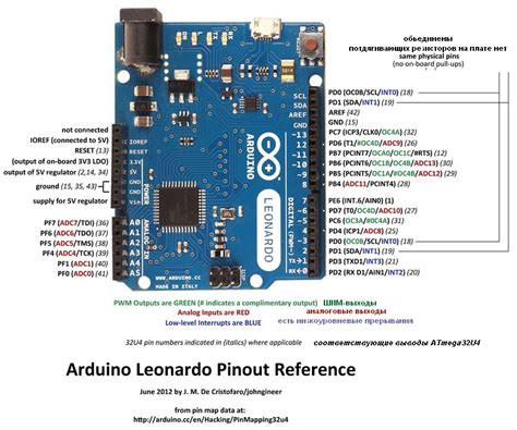 Arduino Uno Pinout Mapping Circuit Boards