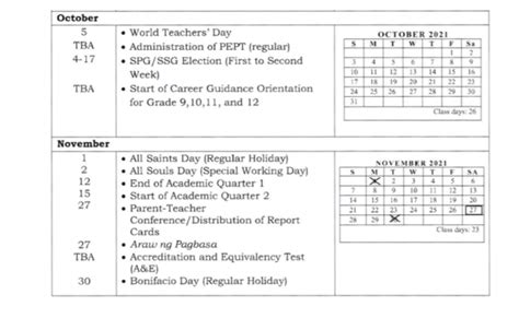 Tips For Nqesh 2022 And Deped Order No 34 S 2022 School Calendar