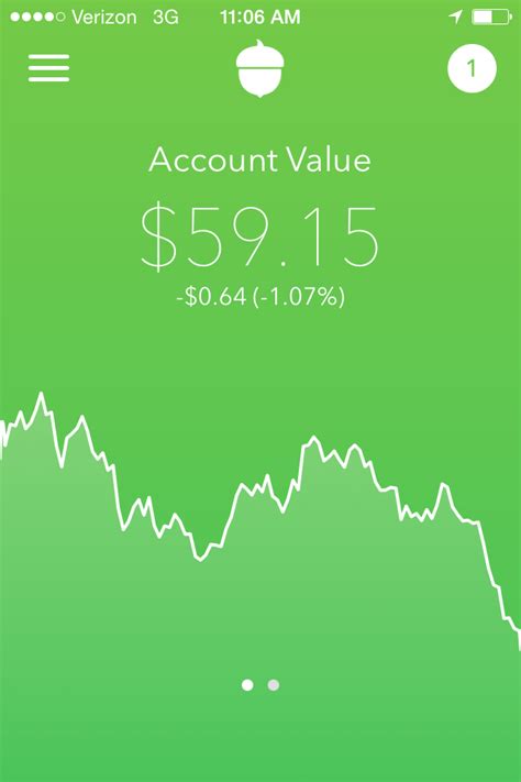 Check spelling or type a new query. Acorns: An App for Planting Your Pennies - brokeGIRLrich