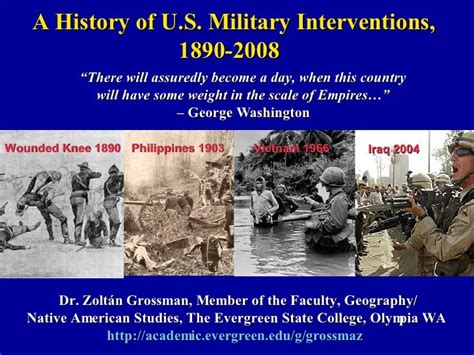 Us Interventions History