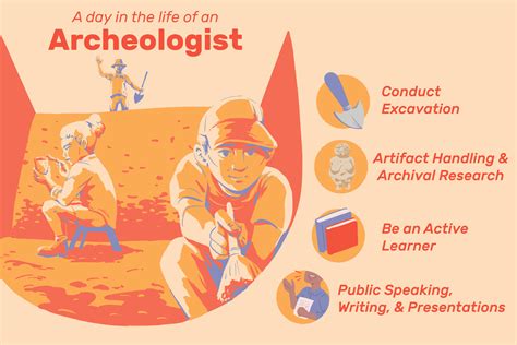 archaeologist job description salary skills and more