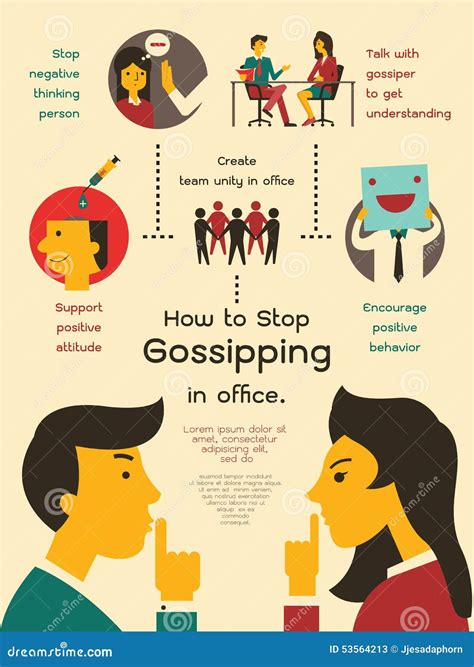 Stop Gossiping Stock Illustrations 28 Stop Gossiping Stock Illustrations Vectors And Clipart