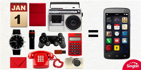 The Smartphone Is An All In One Device What Items Has It Replaced In