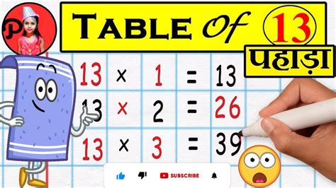 13 Ka Table 13 का टेबल 13 Multiplication Table 13 Table In