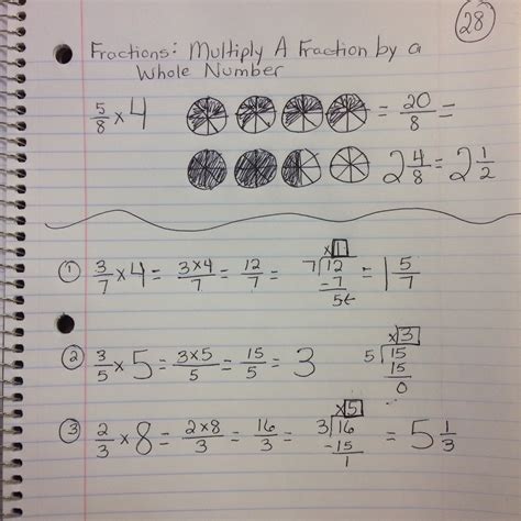 Math With Mrs D Multiply A Fraction By A Whole Number