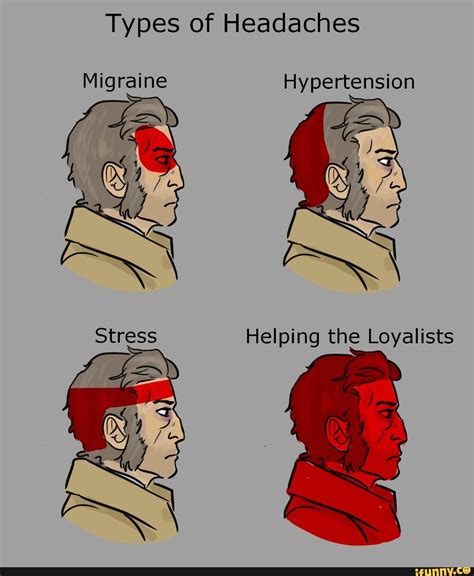 Types Of Headaches Meme Wixaro