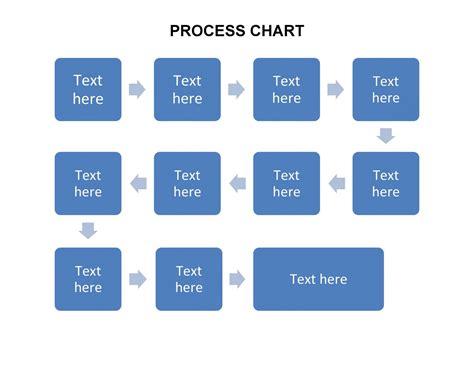 Process Flow Chart Templates ~ Addictionary