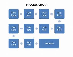 Process Flow Chart Templates Addictionary