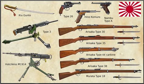 Ww2 Japanese Weapons