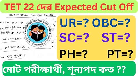Wb Tet Expected Cut Off Tet