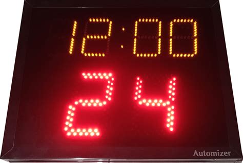 Multipurpose Basketball Scoreboard Automizer