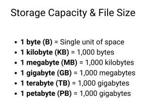 What Is File Size And Why Is It Important