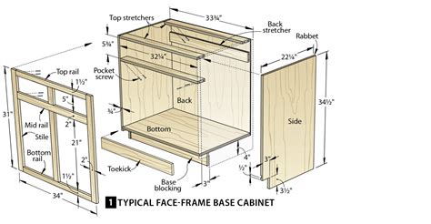 Once installed over your base cabinets, the top of your wall cabinets will be at 84 inches, 90 inches, or 96 inches, respectively. Make Cabinets the Easy Way | WOOD Magazine | Building ...