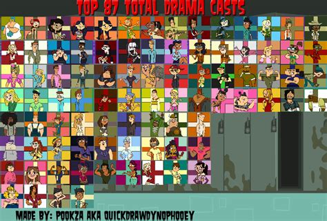My Top 87 Total Drama Casts Redux By Britishgirl2012 On Deviantart