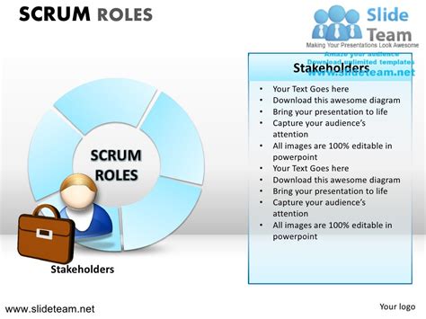 Scrum Process Powerpoint Ppt Slides