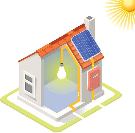 Empowering Homeowners Coverage Area for Services