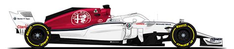 F1 2018 Sauber Car Setup Azerbaijan