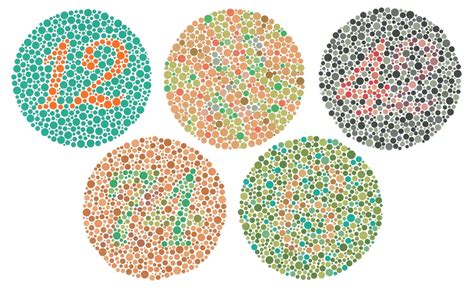Are You Color Blind? | Jean Galea