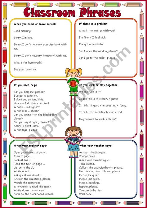 Classroom Phrases Useful Expressions For The Classroom Posted On