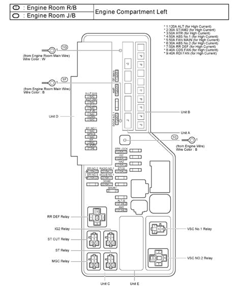 Diagram 1989 Toyota Fuel Pump Wiring Diagram Mydiagramonline