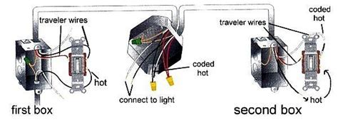 How To Wire A 3 Way Light Switch Hunker House Wiring Electrical