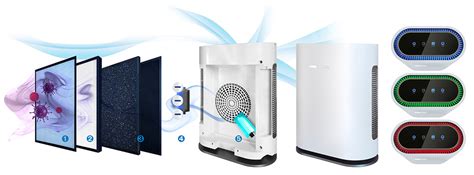 Maybe you would like to learn more about one of these? AIR4 Effektiver leiser Luftfilter / Luftreiniger für ...