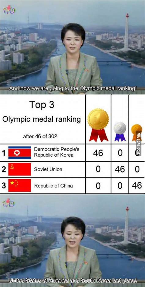 The bronze star has detailed parameters that determine who can receive it. North korea wins 46 gold medals.... - 9GAG