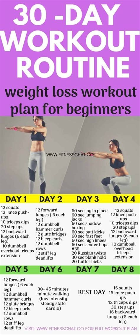 Maybe you would like to learn more about one of these? Pin on Wedding Workouts