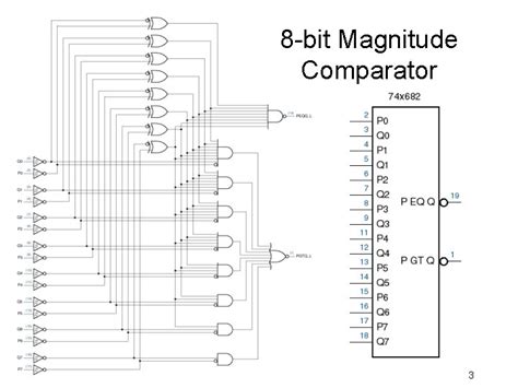 74ls85 Comparator Pinout Examples Applications Datasheet Images