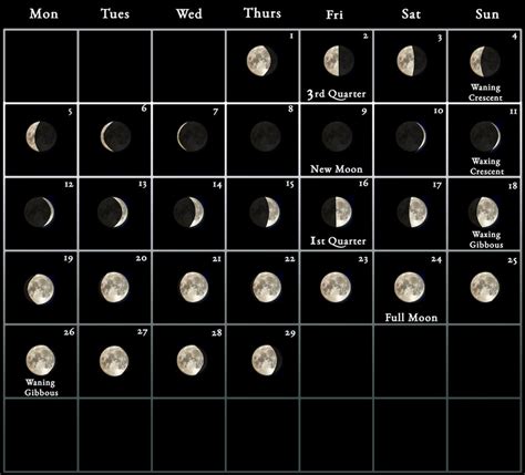 February 2024 Full Moon Calendar Calendar Dream