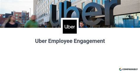Uber Employee Engagement Comparably