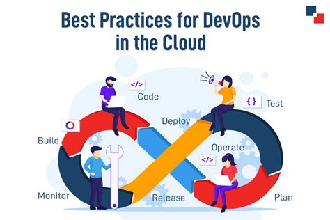 Best Practices For Devops In The Cloud Global Technology Update
