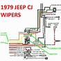 79 Jeep Cj7 Ignition Wiring