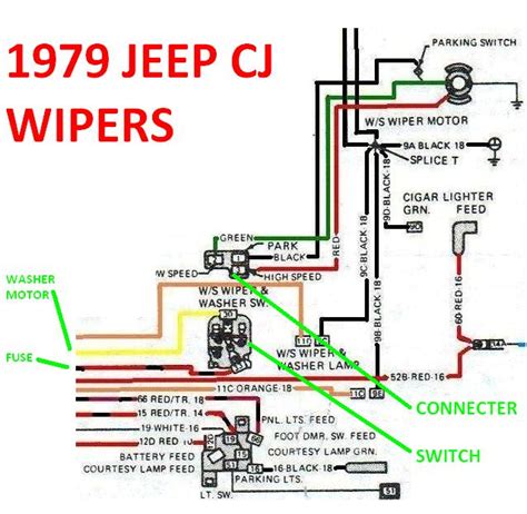 Anybody have a schematic for a 87 yj wiper motor. '85 CJ7 - Need Help W/ Electrical, Not Starting (caused ..., Page 2