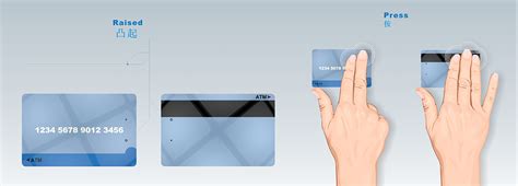 Rates and terms for unsecured loans: Avant Garde Card! | Yanko Design