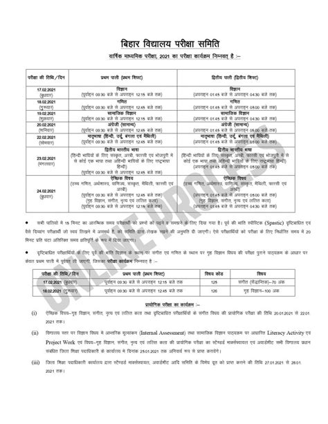 Board exams 2021 live updates: Bihar Board Exam Date 2021 Class 10 :: Matric Exam Time ...