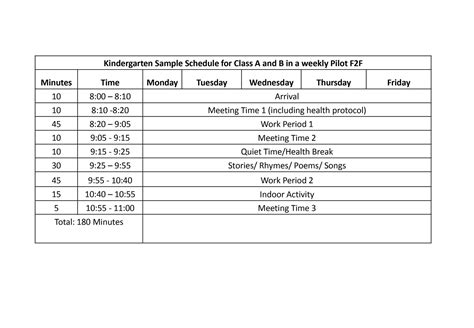 deped class schedules and timetables on the limited face to face learning modality teacherph