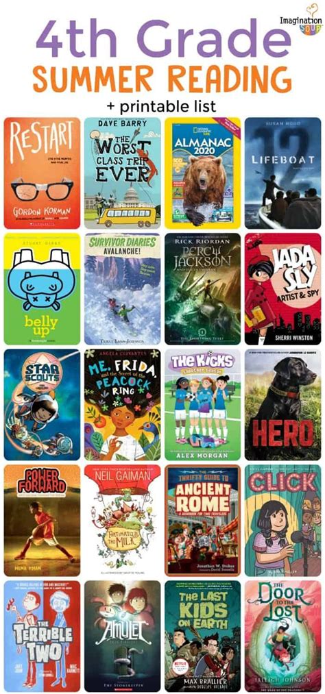 40 Best 4th Grade Books To Read For Summer Reading 4th Grade Books