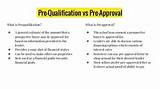 Mortgage Pre Approval Vs Pre Qualification